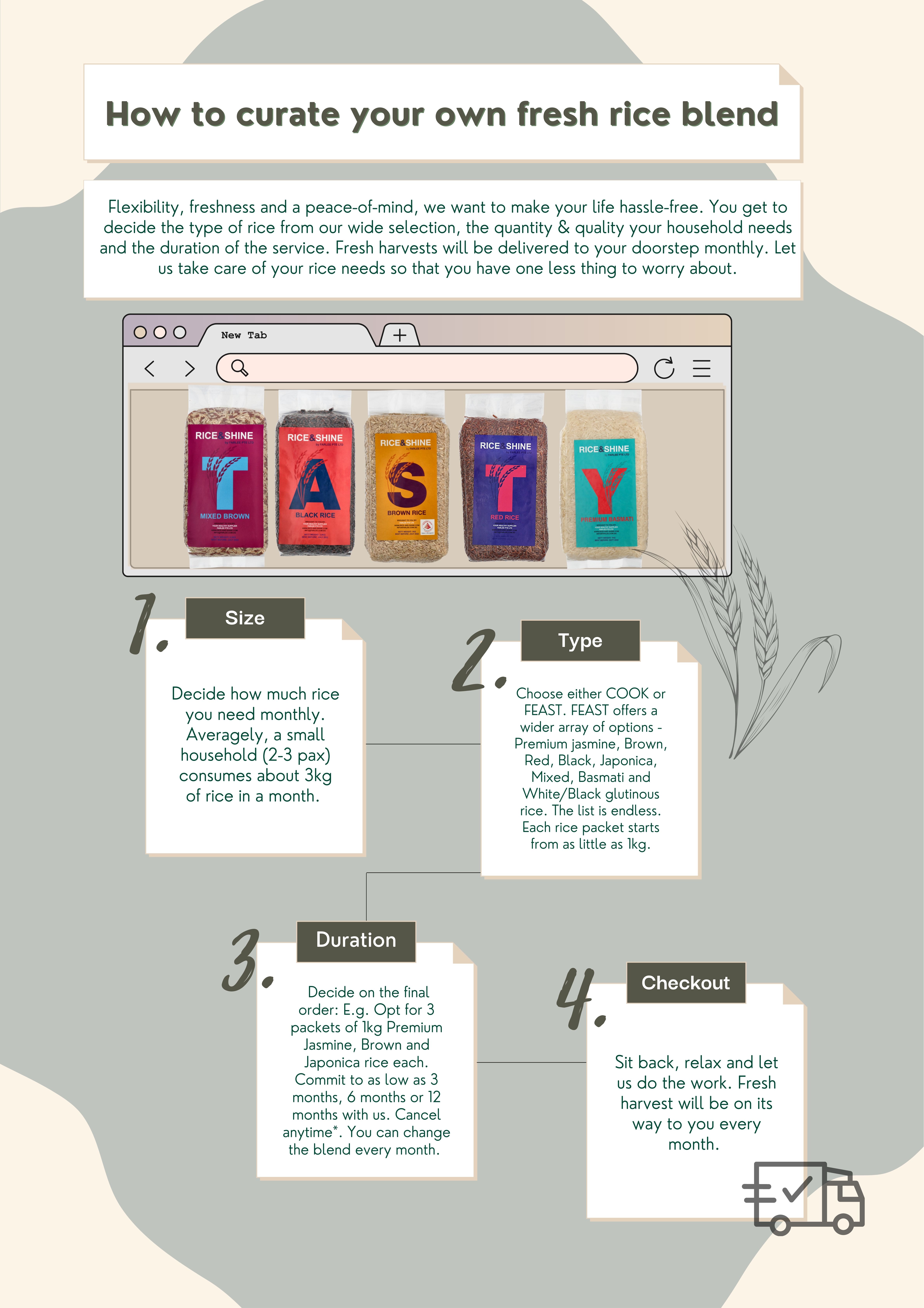 How to curate your own fresh rice blend